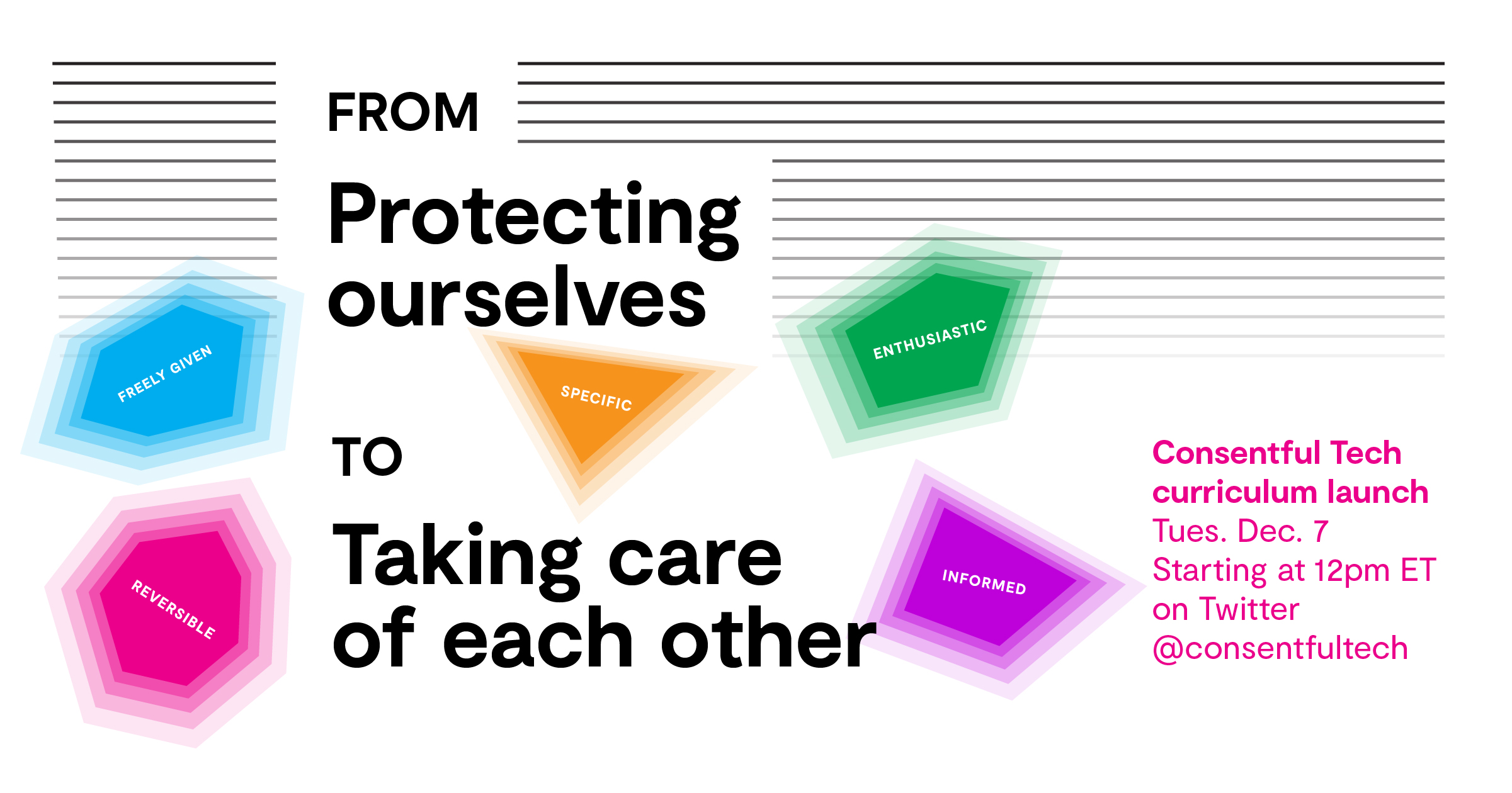 A graphic that reads "From protecting ourselves to taking care of each other: Consentful Tech Curriculum launch. Tues. Dec. 7, 12-2pm ET on Twitter. @consentfultech." Multicolored gemstones are labelled with the text "Freely Given, Reversible, Informed, Enthusiastic, and Specific."